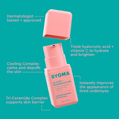 BYOMA Crema Contorno de Ojos Descongestionante e Iluminador 20ml