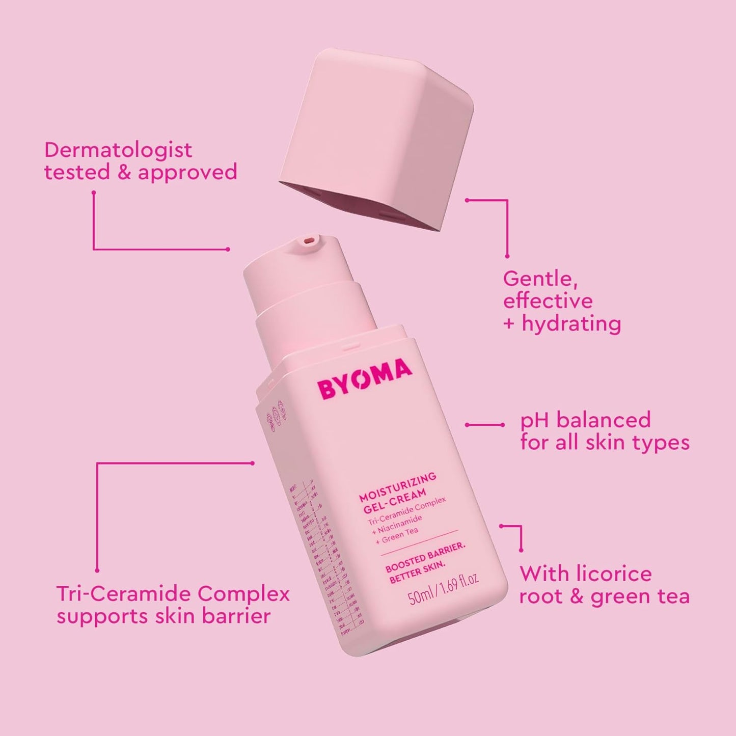 BYOMA MOISTURIZING GEL CREAM 20ML